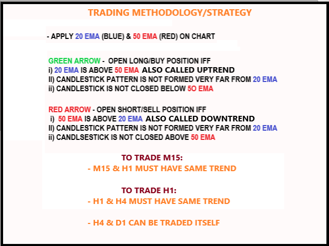 图片[3]-Mql5官网 Intraday Trading System 外汇EA-EA侦探社 - 全球领先的MQL5官网外汇EA机器人MT4自动化交易EA资源免费分享网站