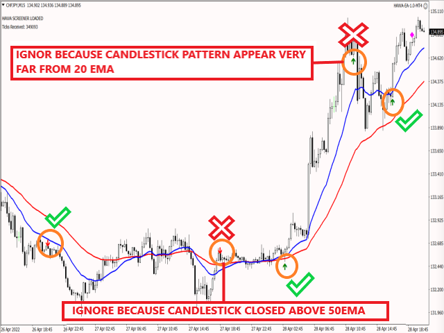 图片[4]-Mql5官网 Intraday Trading System 外汇EA-EA侦探社 - 全球领先的MQL5官网外汇EA机器人MT4自动化交易EA资源免费分享网站