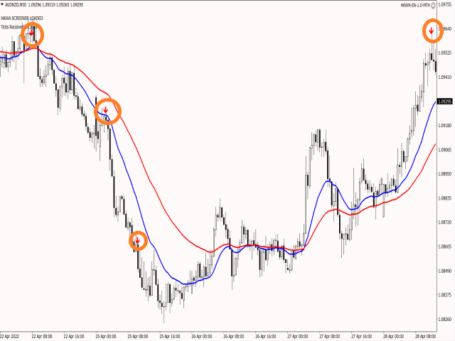 图片[5]-Mql5官网 Intraday Trading System 外汇EA-EA侦探社 - 全球领先的MQL5官网外汇EA机器人MT4自动化交易EA资源免费分享网站