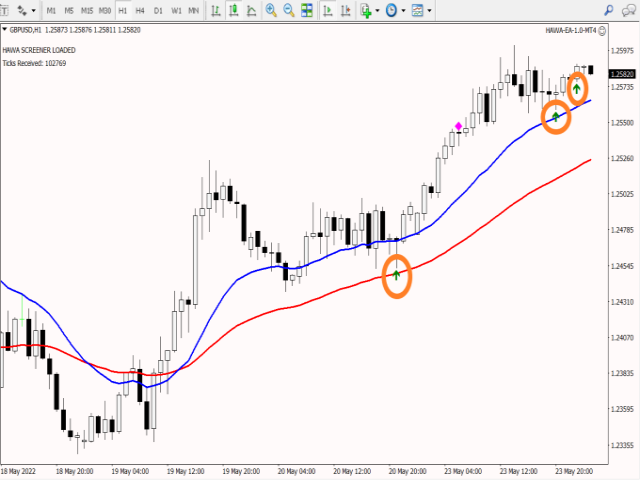 图片[6]-Mql5官网 Intraday Trading System 外汇EA-EA侦探社 - 全球领先的MQL5官网外汇EA机器人MT4自动化交易EA资源免费分享网站