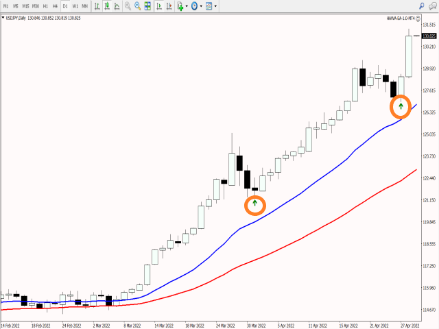 图片[7]-Mql5官网 Intraday Trading System 外汇EA-EA侦探社 - 全球领先的MQL5官网外汇EA机器人MT4自动化交易EA资源免费分享网站