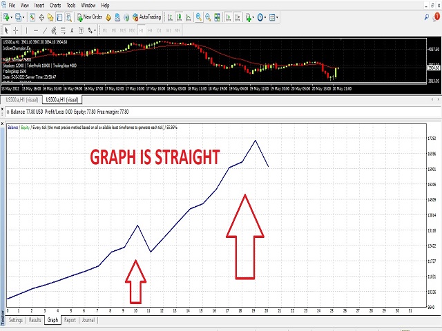 图片[1]-Mql5官网 IndiceChampion 外汇EA-EA侦探社 - 全球领先的MQL5官网外汇EA机器人MT4自动化交易EA资源免费分享网站