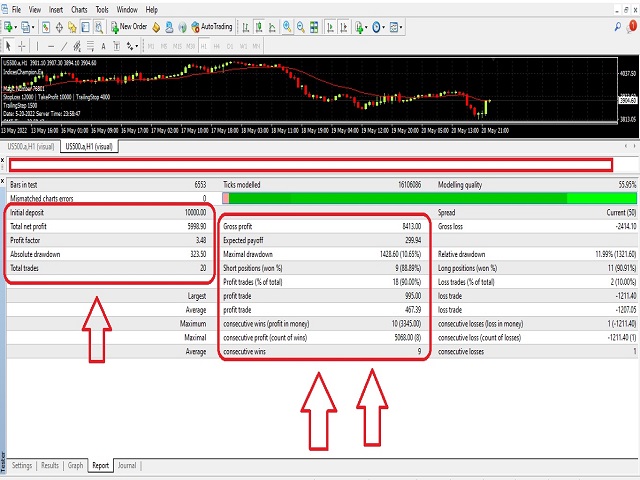 图片[3]-Mql5官网 IndiceChampion 外汇EA-EA侦探社 - 全球领先的MQL5官网外汇EA机器人MT4自动化交易EA资源免费分享网站
