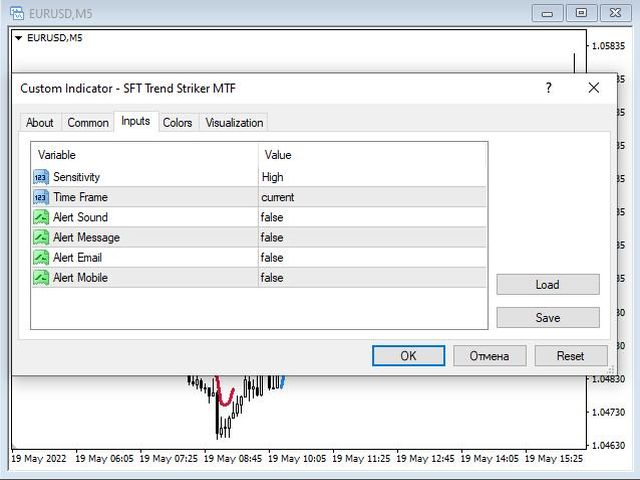 图片[1]-Mql5官网 SFT Trend Striker MTF 外汇EA-EA侦探社 - 全球领先的MQL5官网外汇EA机器人MT4自动化交易EA资源免费分享网站