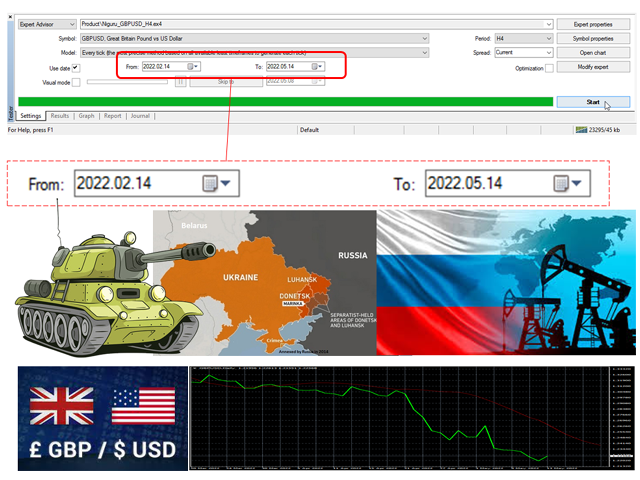 图片[1]-gbp-EA侦探社 - 全球领先的MQL5官网外汇EA机器人MT4自动化交易EA资源免费分享网站