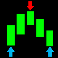 Mql5官网 Price pivot points 外汇EA-EA侦探社 - 全球领先的MQL5官网外汇EA机器人MT4自动化交易EA资源免费分享网站