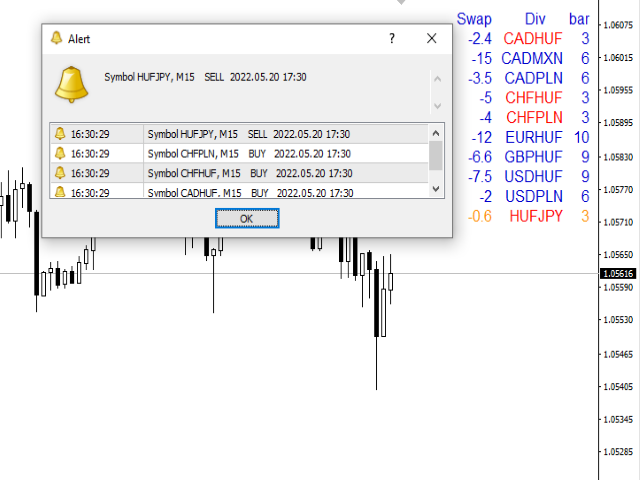 图片[5]-Mql5官网 Divergence HiLo scaner 外汇EA-EA侦探社 - 全球领先的MQL5官网外汇EA机器人MT4自动化交易EA资源免费分享网站
