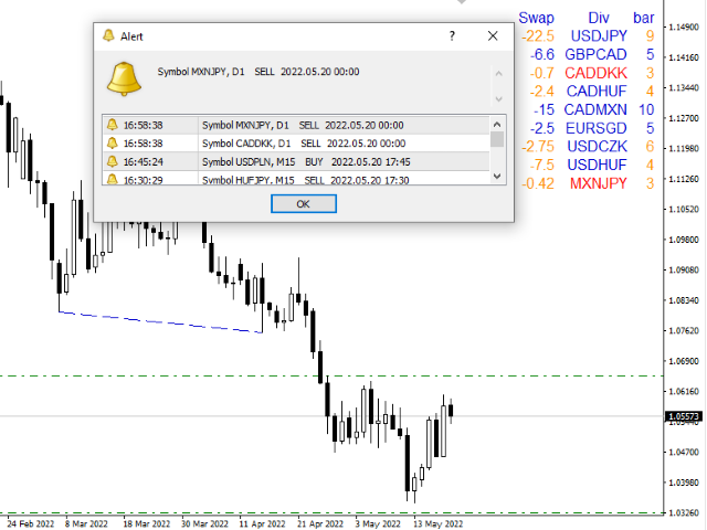 图片[6]-Mql5官网 Divergence HiLo scaner 外汇EA-EA侦探社 - 全球领先的MQL5官网外汇EA机器人MT4自动化交易EA资源免费分享网站