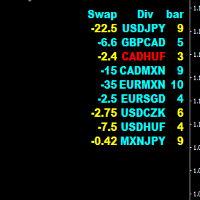 Mql5官网 Divergence HiLo scaner 外汇EA-EA侦探社 - 全球领先的MQL5官网外汇EA机器人MT4自动化交易EA资源免费分享网站