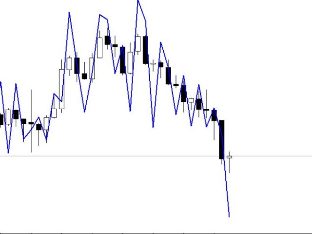 图片[1]-Mql5官网 SKPredict 外汇EA-EA侦探社 - 全球领先的MQL5官网外汇EA机器人MT4自动化交易EA资源免费分享网站