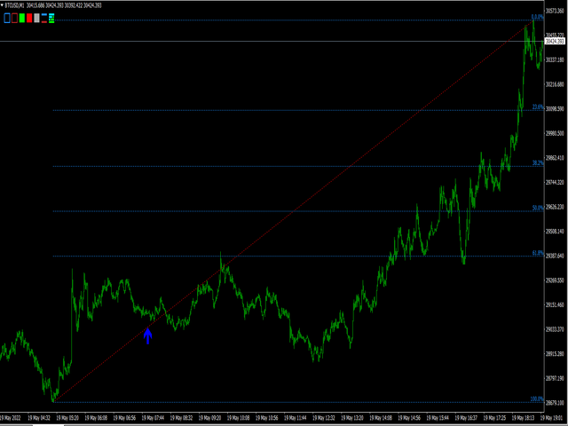 图片[2]-Mql5官网 Fulltrend 外汇EA-EA侦探社 - 全球领先的MQL5官网外汇EA机器人MT4自动化交易EA资源免费分享网站