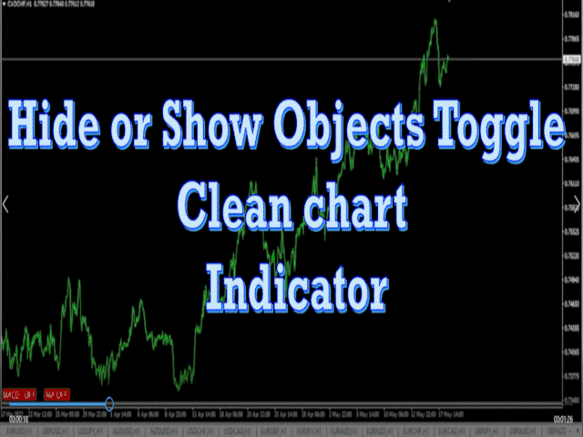 图片[1]-Mql5官网 Hide or Show Objects Toggle Clean chart 外汇EA-EA侦探社 - 全球领先的MQL5官网外汇EA机器人MT4自动化交易EA资源免费分享网站