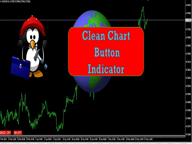 图片[2]-Mql5官网 Hide or Show Objects Toggle Clean chart 外汇EA-EA侦探社 - 全球领先的MQL5官网外汇EA机器人MT4自动化交易EA资源免费分享网站