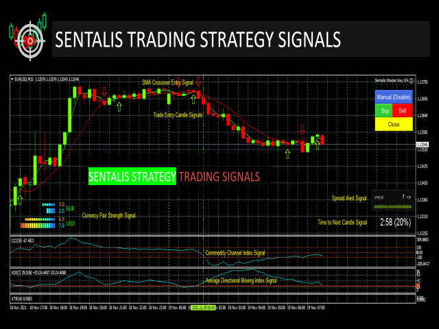 图片[1]-Mql5官网 Sentalis Master Key PRO EA 外汇EA-EA侦探社 - 全球领先的MQL5官网外汇EA机器人MT4自动化交易EA资源免费分享网站