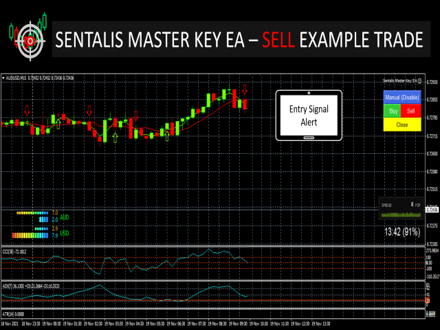 图片[2]-Mql5官网 Sentalis Master Key PRO EA 外汇EA-EA侦探社 - 全球领先的MQL5官网外汇EA机器人MT4自动化交易EA资源免费分享网站