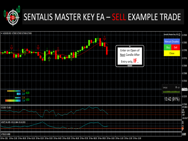 图片[4]-Mql5官网 Sentalis Master Key PRO EA 外汇EA-EA侦探社 - 全球领先的MQL5官网外汇EA机器人MT4自动化交易EA资源免费分享网站