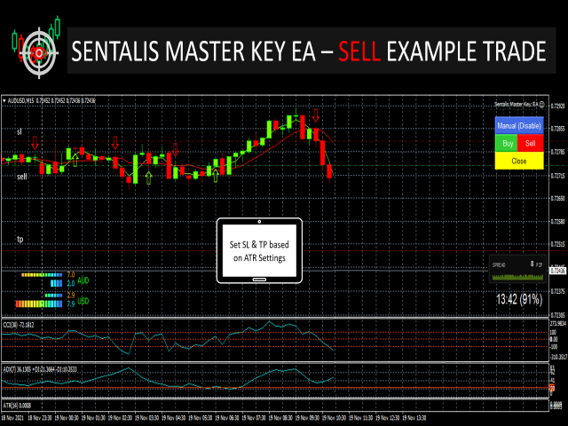 图片[7]-Mql5官网 Sentalis Master Key PRO EA 外汇EA-EA侦探社 - 全球领先的MQL5官网外汇EA机器人MT4自动化交易EA资源免费分享网站
