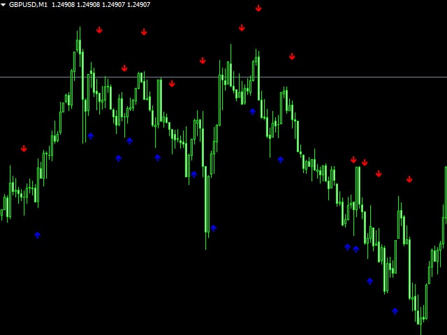 图片[1]-Mql5官网 Target Striking 外汇EA-EA侦探社 - 全球领先的MQL5官网外汇EA机器人MT4自动化交易EA资源免费分享网站