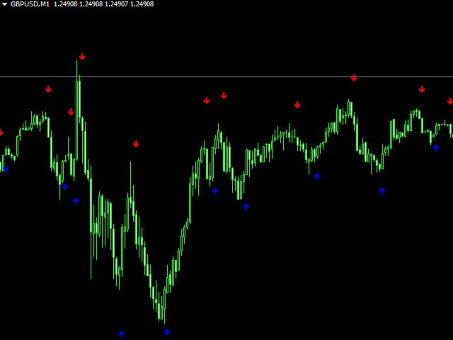 图片[2]-Mql5官网 Target Striking 外汇EA-EA侦探社 - 全球领先的MQL5官网外汇EA机器人MT4自动化交易EA资源免费分享网站