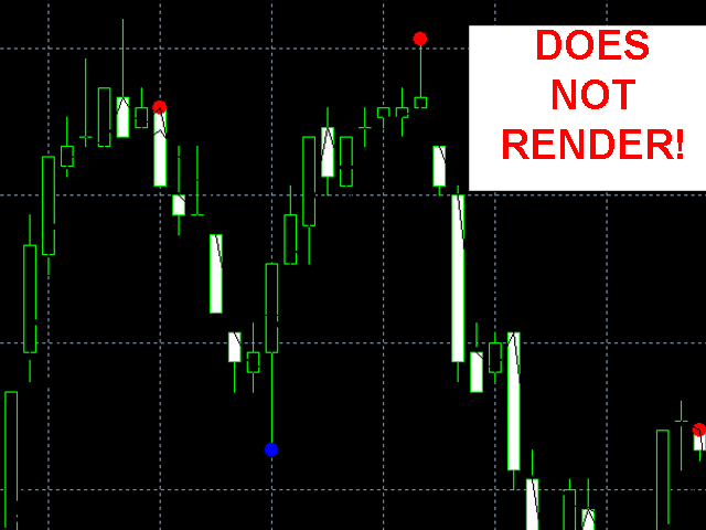 图片[1]-Mql5官网 One minute scalping indicator 外汇EA-EA侦探社 - 全球领先的MQL5官网外汇EA机器人MT4自动化交易EA资源免费分享网站