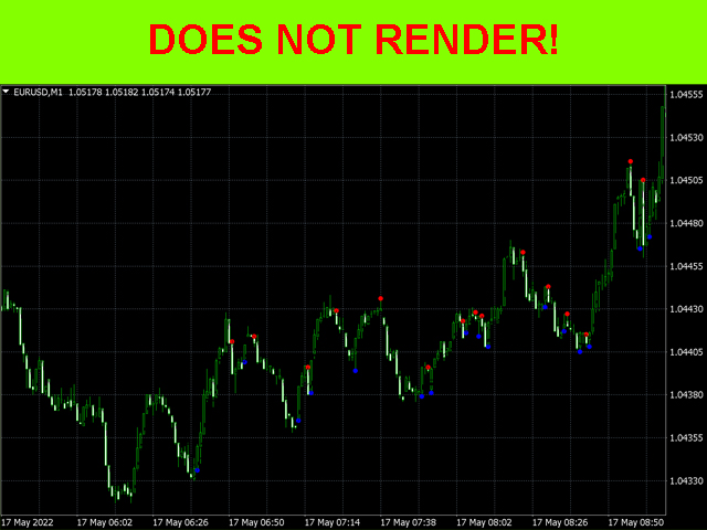 图片[2]-Mql5官网 One minute scalping indicator 外汇EA-EA侦探社 - 全球领先的MQL5官网外汇EA机器人MT4自动化交易EA资源免费分享网站