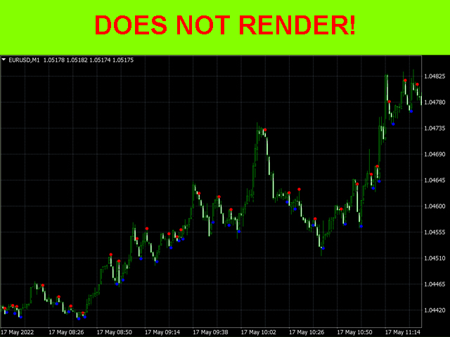 图片[3]-Mql5官网 One minute scalping indicator 外汇EA-EA侦探社 - 全球领先的MQL5官网外汇EA机器人MT4自动化交易EA资源免费分享网站