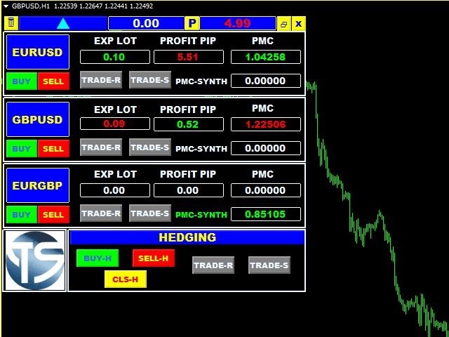 图片[1]-Mql5官网 TsTriangularHedge 外汇EA-EA侦探社 - 全球领先的MQL5官网外汇EA机器人MT4自动化交易EA资源免费分享网站