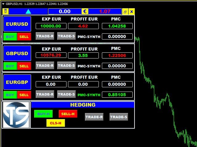 图片[3]-Mql5官网 TsTriangularHedge 外汇EA-EA侦探社 - 全球领先的MQL5官网外汇EA机器人MT4自动化交易EA资源免费分享网站
