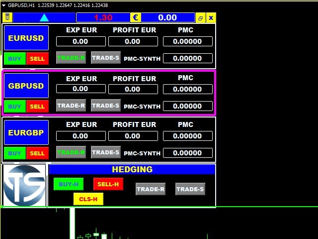 图片[6]-Mql5官网 TsTriangularHedge 外汇EA-EA侦探社 - 全球领先的MQL5官网外汇EA机器人MT4自动化交易EA资源免费分享网站