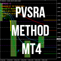 Mql5官网 PVSRA method MT4 外汇EA-EA侦探社 - 全球领先的MQL5官网外汇EA机器人MT4自动化交易EA资源免费分享网站