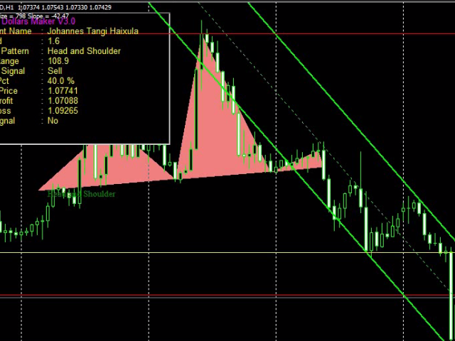图片[1]-Mql5官网 The Best Forex Robot 外汇EA-EA侦探社 - 全球领先的MQL5官网外汇EA机器人MT4自动化交易EA资源免费分享网站