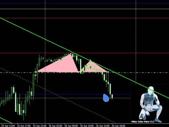 图片[2]-Mql5官网 The Best Forex Robot 外汇EA-EA侦探社 - 全球领先的MQL5官网外汇EA机器人MT4自动化交易EA资源免费分享网站