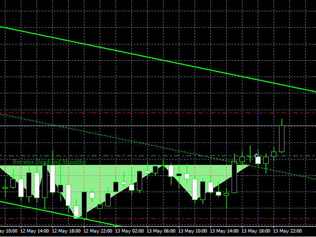 图片[3]-Mql5官网 The Best Forex Robot 外汇EA-EA侦探社 - 全球领先的MQL5官网外汇EA机器人MT4自动化交易EA资源免费分享网站