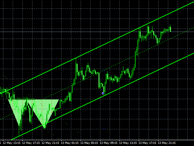 图片[4]-Mql5官网 The Best Forex Robot 外汇EA-EA侦探社 - 全球领先的MQL5官网外汇EA机器人MT4自动化交易EA资源免费分享网站