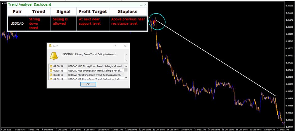 图片[2]-Mql5官网 Trend Analyser Dashboard 外汇EA-EA侦探社 - 全球领先的MQL5官网外汇EA机器人MT4自动化交易EA资源免费分享网站