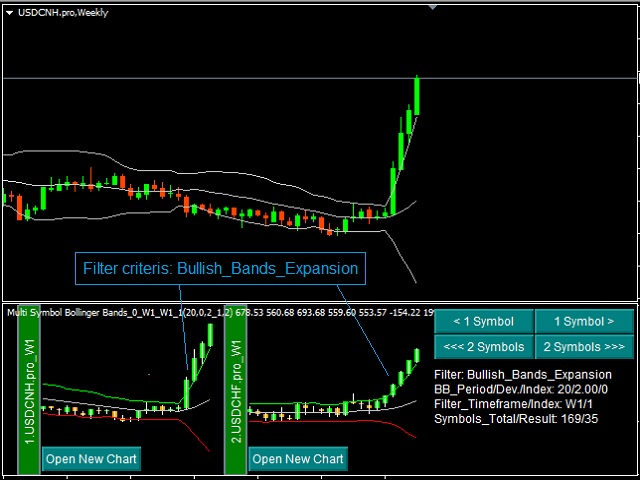 图片[2]-Mql5官网 Multi Symbol Bollinger Bands 外汇EA-EA侦探社 - 全球领先的MQL5官网外汇EA机器人MT4自动化交易EA资源免费分享网站