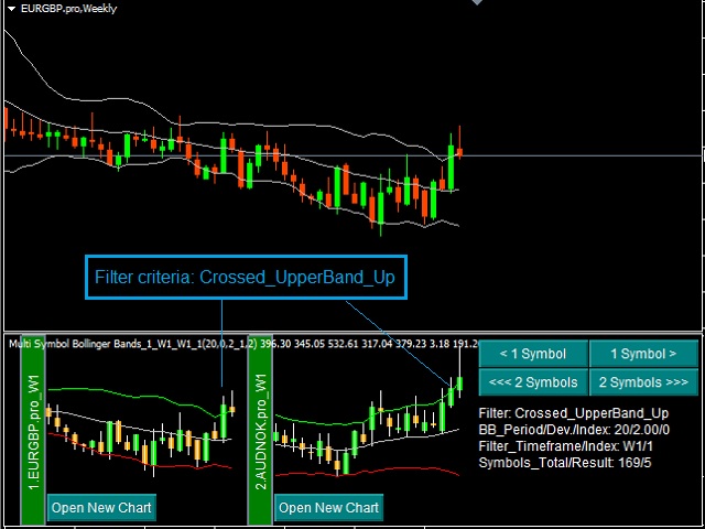 图片[3]-Mql5官网 Multi Symbol Bollinger Bands 外汇EA-EA侦探社 - 全球领先的MQL5官网外汇EA机器人MT4自动化交易EA资源免费分享网站