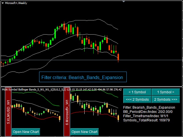 图片[4]-Mql5官网 Multi Symbol Bollinger Bands 外汇EA-EA侦探社 - 全球领先的MQL5官网外汇EA机器人MT4自动化交易EA资源免费分享网站