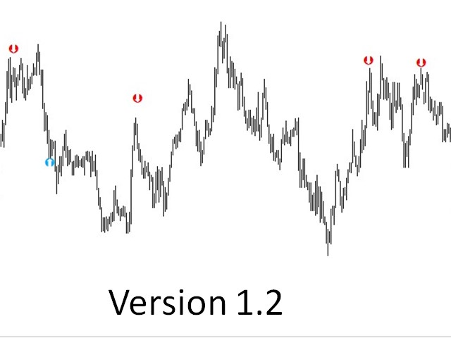 图片[3]-Mql5官网 Retracement Pip Catcher 外汇EA-EA侦探社 - 全球领先的MQL5官网外汇EA机器人MT4自动化交易EA资源免费分享网站