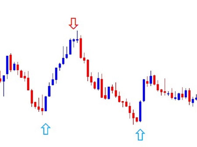 图片[5]-Mql5官网 Retracement Pip Catcher 外汇EA-EA侦探社 - 全球领先的MQL5官网外汇EA机器人MT4自动化交易EA资源免费分享网站