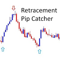 Mql5官网 Retracement Pip Catcher 外汇EA-EA侦探社 - 全球领先的MQL5官网外汇EA机器人MT4自动化交易EA资源免费分享网站
