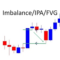Mql5官网 Imbalance Improper Price Action Fair Value Gap 外汇EA-EA侦探社 - 全球领先的MQL5官网外汇EA机器人MT4自动化交易EA资源免费分享网站
