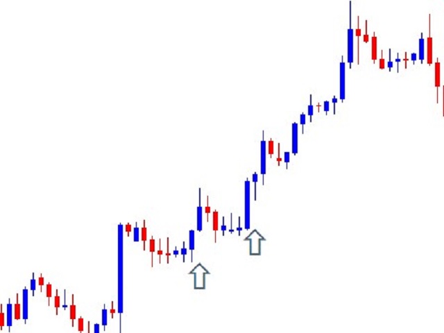 图片[2]-Mql5官网 Price Rejection and Reversal Signals MT4 外汇EA-EA侦探社 - 全球领先的MQL5官网外汇EA机器人MT4自动化交易EA资源免费分享网站
