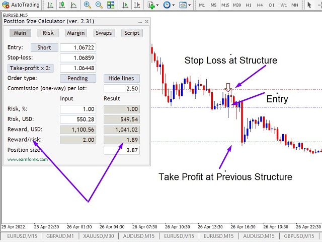 图片[3]-Mql5官网 Price Rejection and Reversal Signals MT4 外汇EA-EA侦探社 - 全球领先的MQL5官网外汇EA机器人MT4自动化交易EA资源免费分享网站