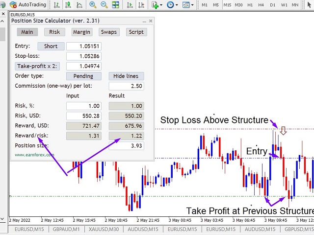 图片[5]-Mql5官网 Price Rejection and Reversal Signals MT4 外汇EA-EA侦探社 - 全球领先的MQL5官网外汇EA机器人MT4自动化交易EA资源免费分享网站