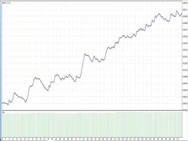 图片[1]-Mql5官网 Twenty Eight Forex Pairs 外汇EA-EA侦探社 - 全球领先的MQL5官网外汇EA机器人MT4自动化交易EA资源免费分享网站