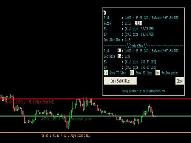 图片[3]-Mql5官网 RiskManagementTool 外汇EA-EA侦探社 - 全球领先的MQL5官网外汇EA机器人MT4自动化交易EA资源免费分享网站