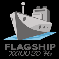 Mql5官网 Flagship XAUUSD h1 外汇EA-EA侦探社 - 全球领先的MQL5官网外汇EA机器人MT4自动化交易EA资源免费分享网站