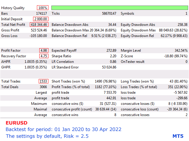 图片[7]-Mql5官网 New Wave EA 外汇EA-EA侦探社 - 全球领先的MQL5官网外汇EA机器人MT4自动化交易EA资源免费分享网站