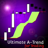 Mql5官网 Ultimate Alpha Trend MT4 外汇EA-EA侦探社 - 全球领先的MQL5官网外汇EA机器人MT4自动化交易EA资源免费分享网站